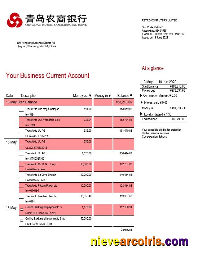 Qingdao Rural Commercial Bank organization account statement